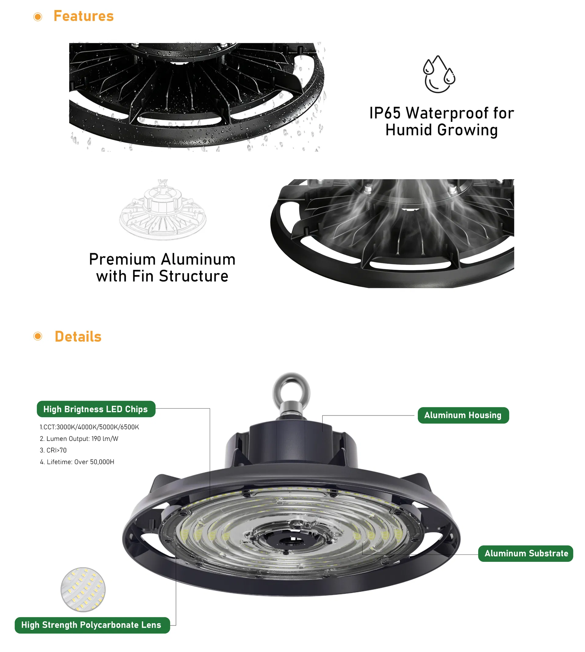 Detalle técnico de la lente y diseño óptico LED UFO