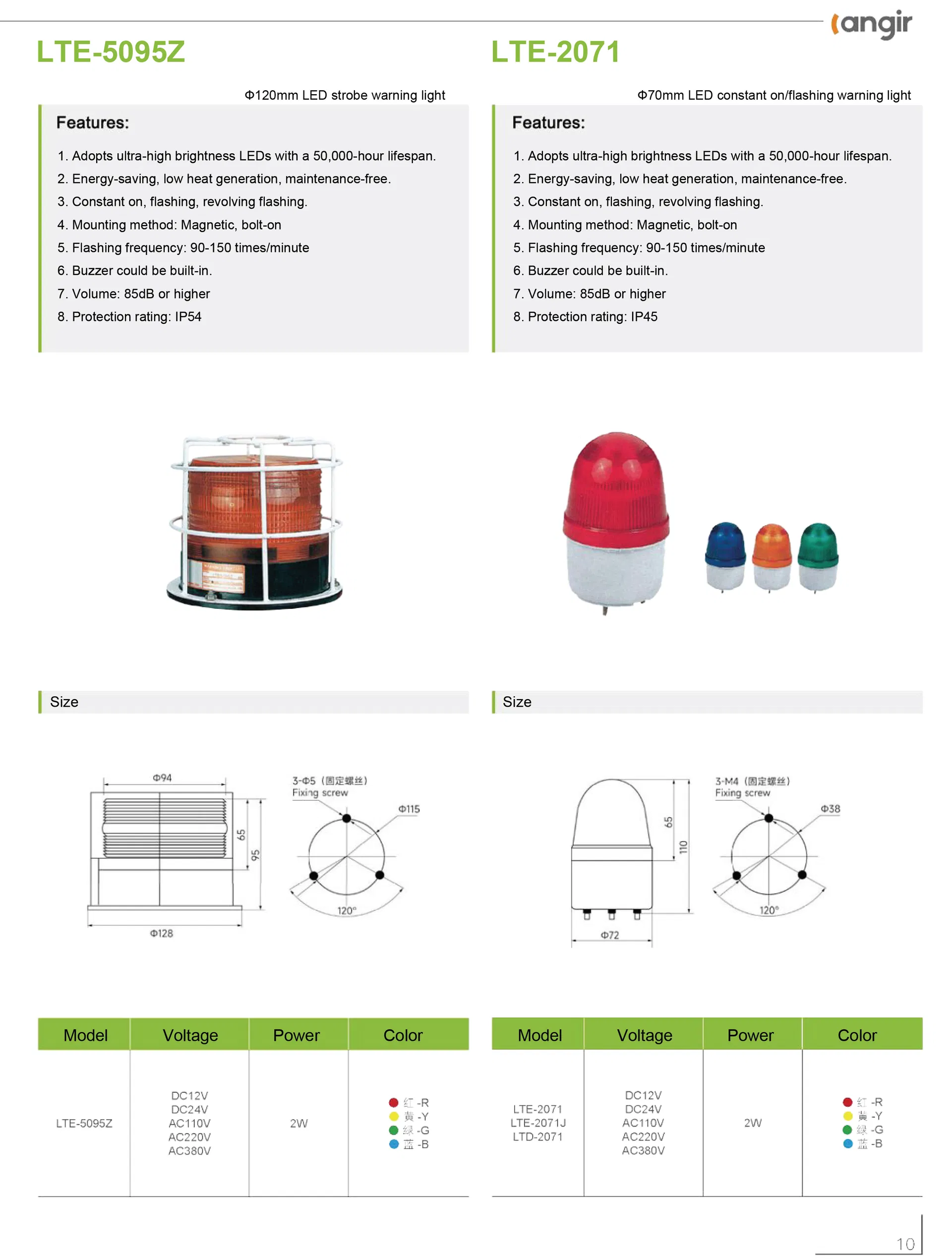 Luz de señal de advertencia intermitente LED para panel de máquina industrial