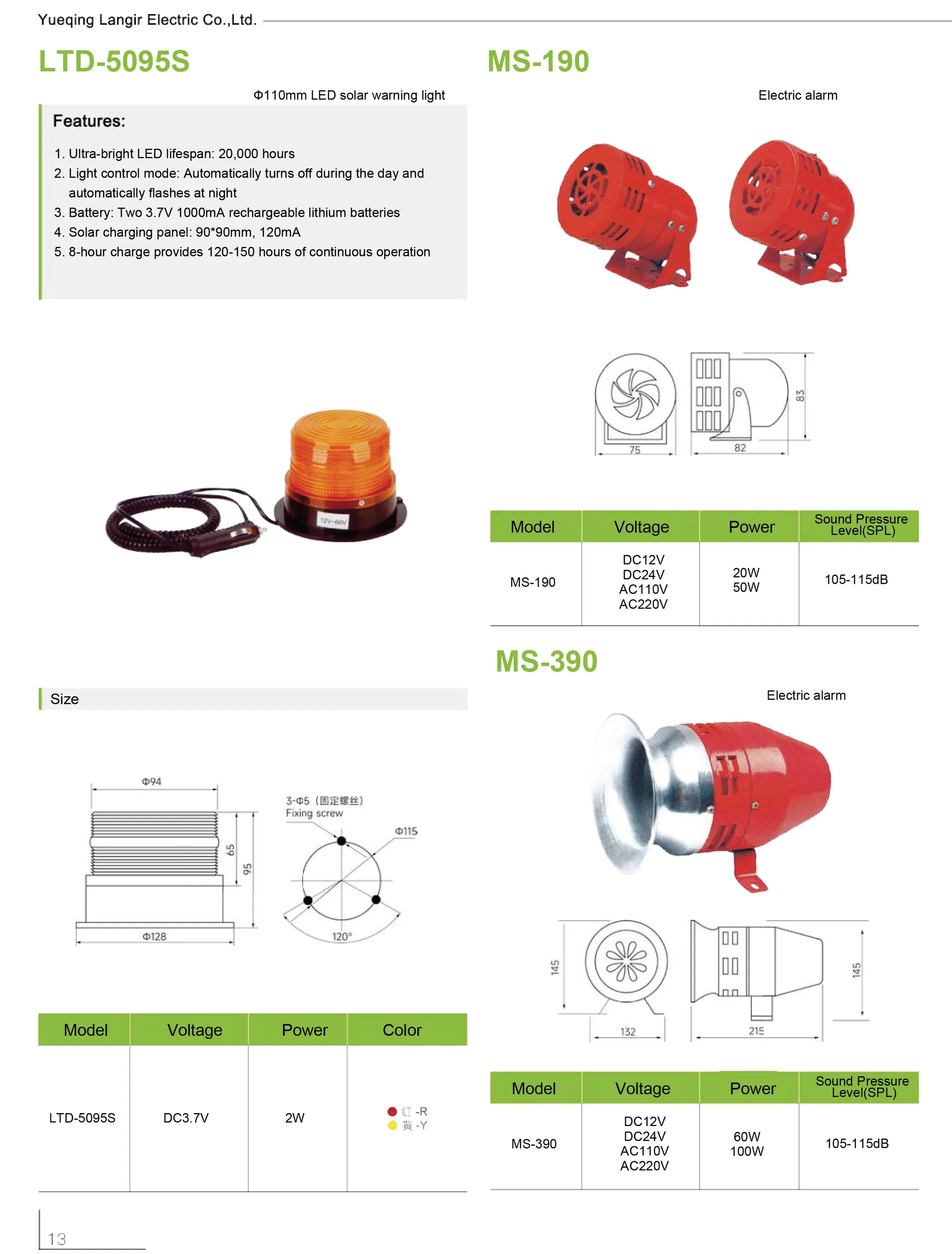 Luz de señal de advertencia intermitente LED para panel de máquina industrial