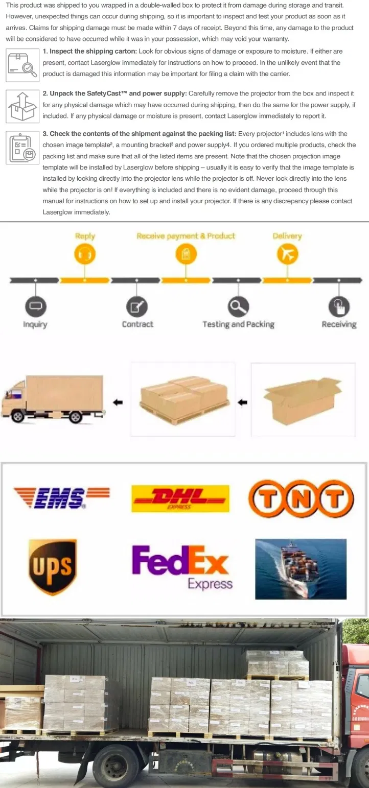Esquema de embalaje y envío