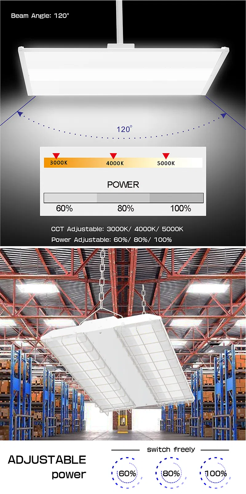 Estructura e Instalación Luz LED Industrial