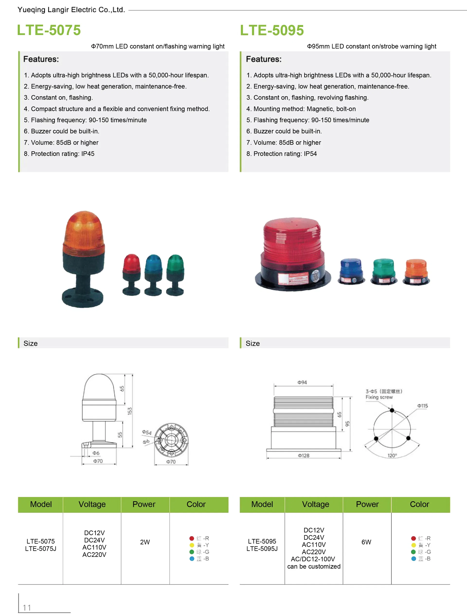 Luz de señal de advertencia intermitente LED para panel de máquina industrial