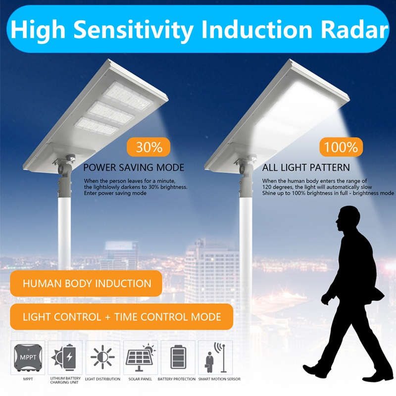 Luz Mensajera Fundición a Presión Pared Iluminación Solar Exterior Venta al por Mayor Integrada Sensor de Movimiento Lámpara Solar de Calle LED Batería Luz Industrial LED Calle Inteligente