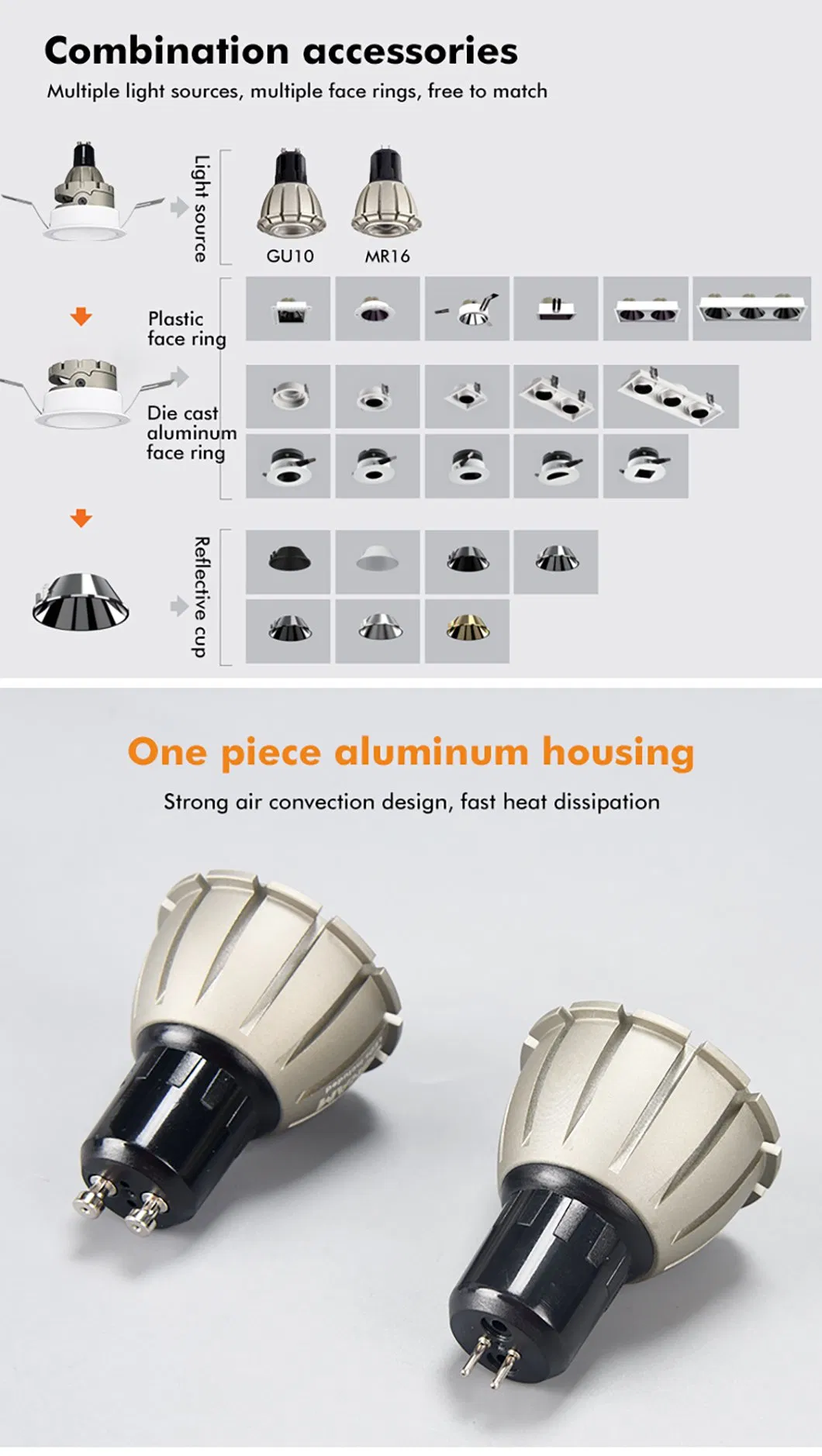 Componentes de Foco LED
