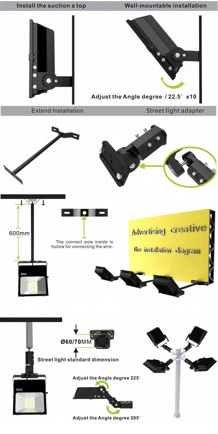 Diagrama de Instalación del Proyector LED