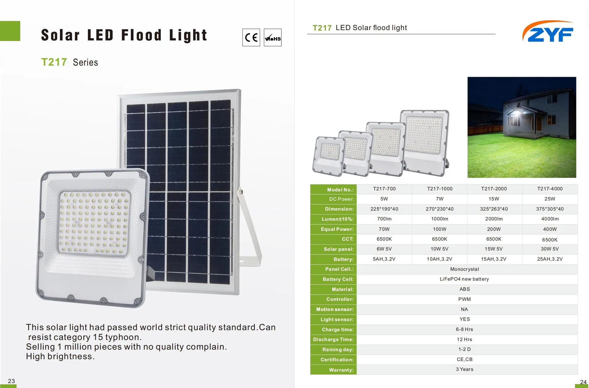 Venta Directa de Fábrica IP65 30W 50W 100W Iluminación Solar LED para Paisajismo