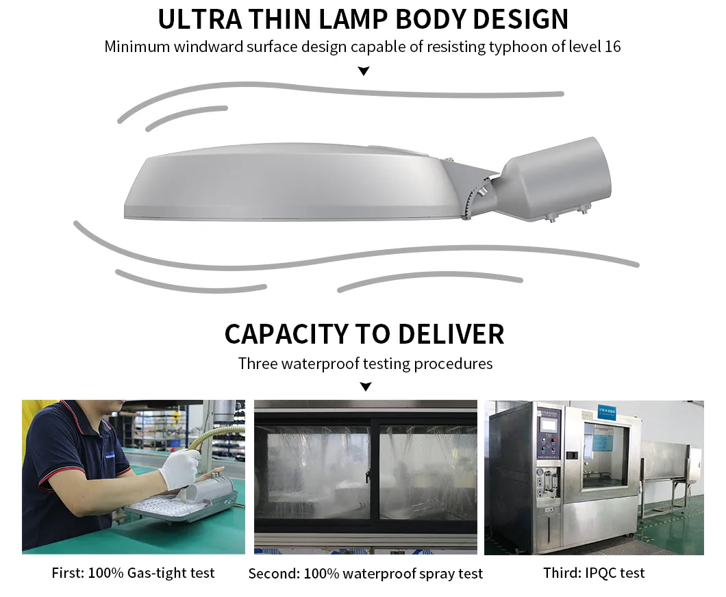 Retrofit de Iluminación Vial de Bajo Consumo 15W 30W 40W 50W 60W Lámpara de Calle LED Slim para Iluminación Exterior de Callejón Rural