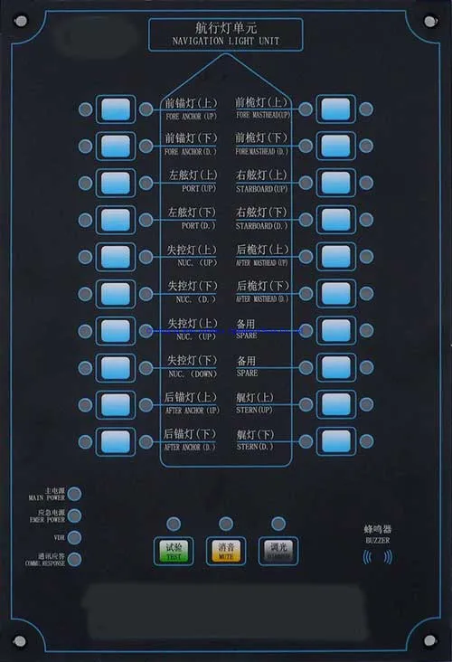 Panel de control de señal de luz de navegación marina del certificado CCS