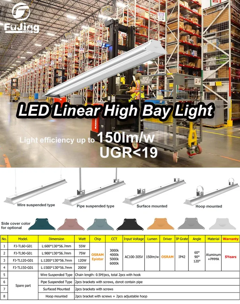 Detalles de la fijación de iluminación LED de alta bahía lineal