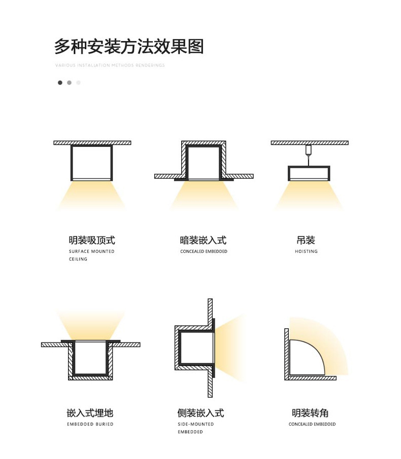 Iluminación lineal LED de perfil bajo de grado industrial - Alta fiabilidad para un diseño minimalista