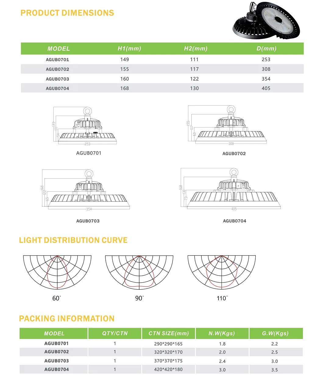 LED UFO High Bay 2