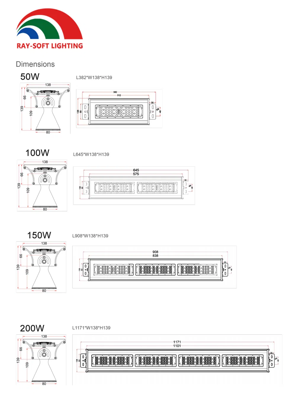 200W Módulo de luz lineal alta bay LED de aluminio industrial IP65 Iluminación comercial para almacenes, fábricas y túneles
