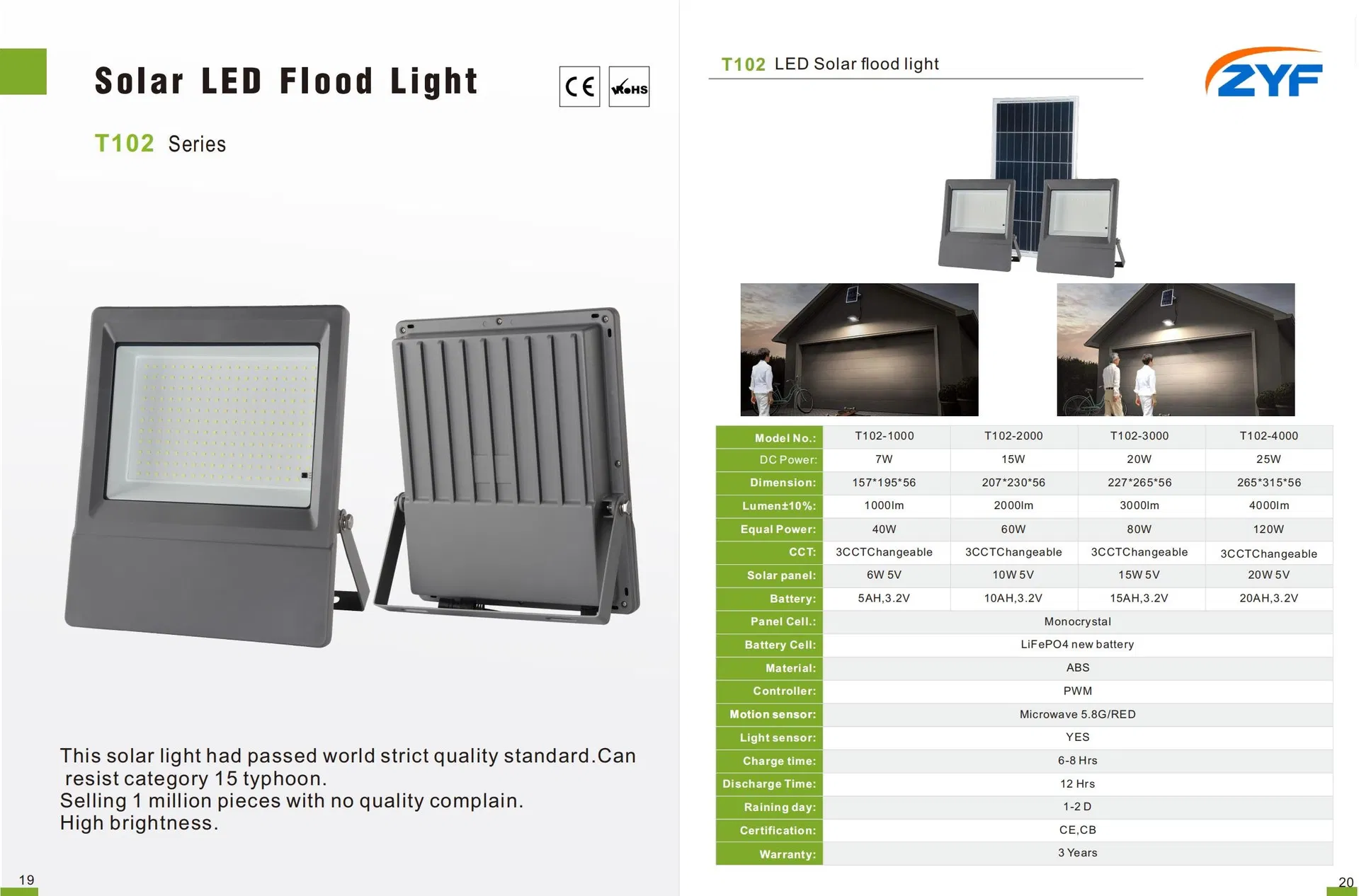 Venta Directa de Fábrica IP65 30W 50W 100W Iluminación Solar LED para Paisajismo