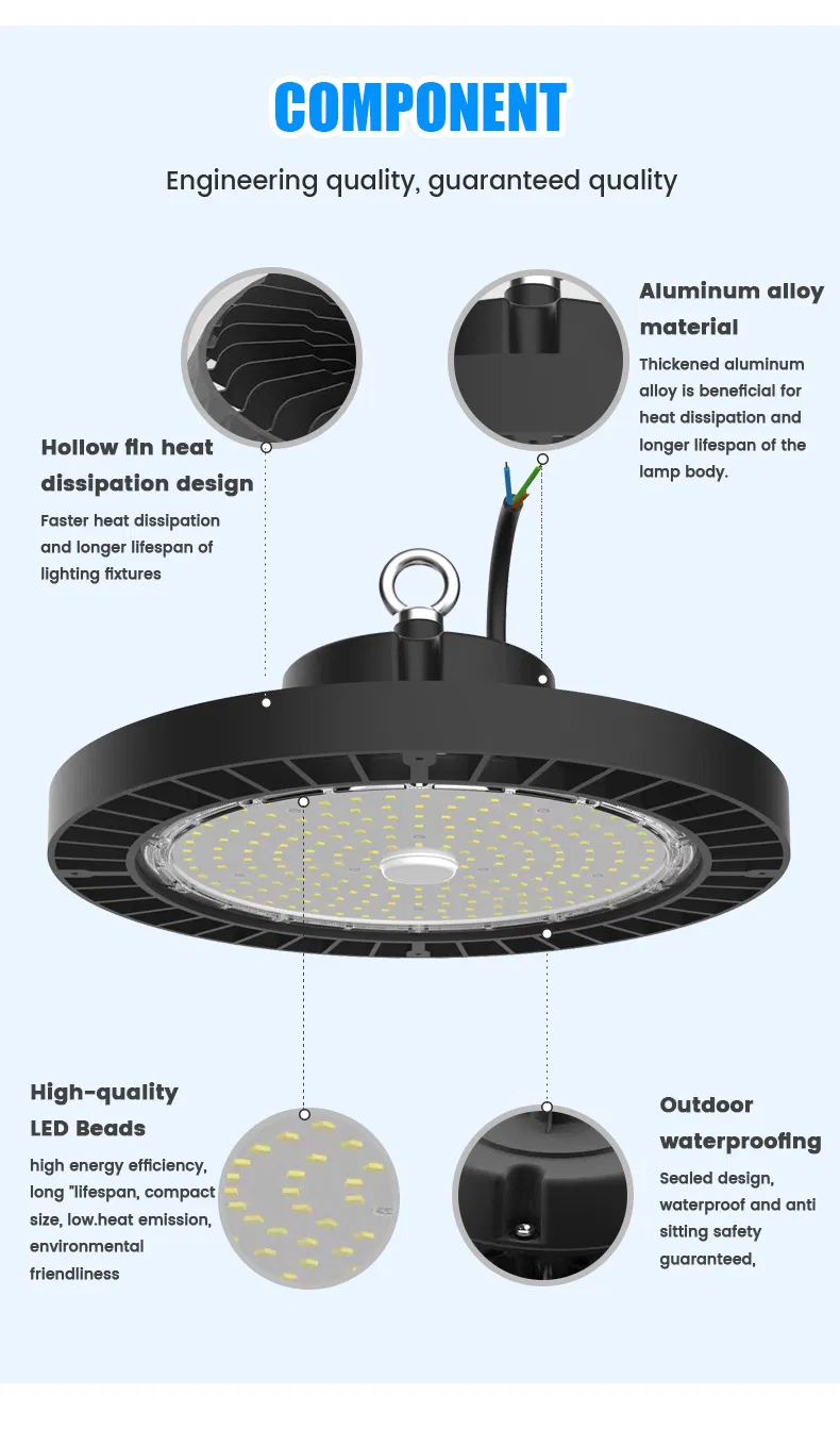 Distribución de Luz