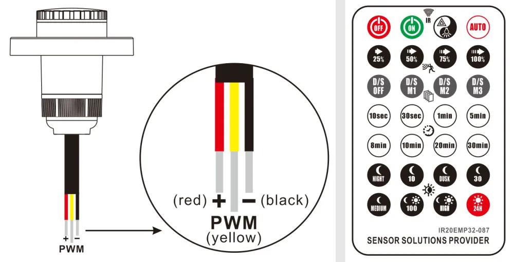 Sensor de Microondas