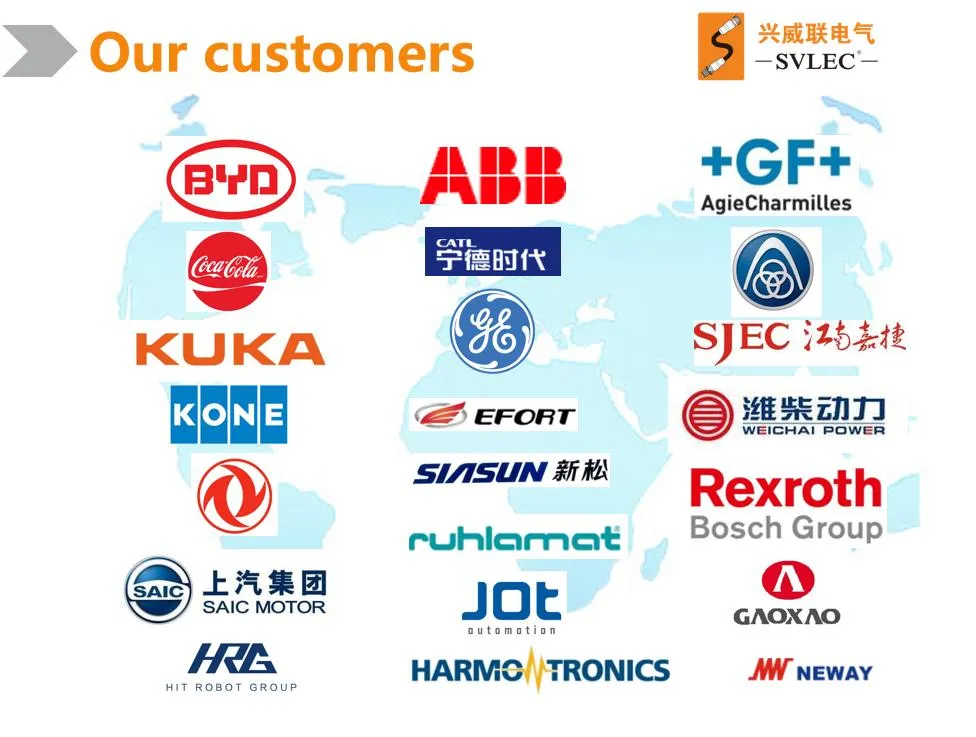 Clientes globales
