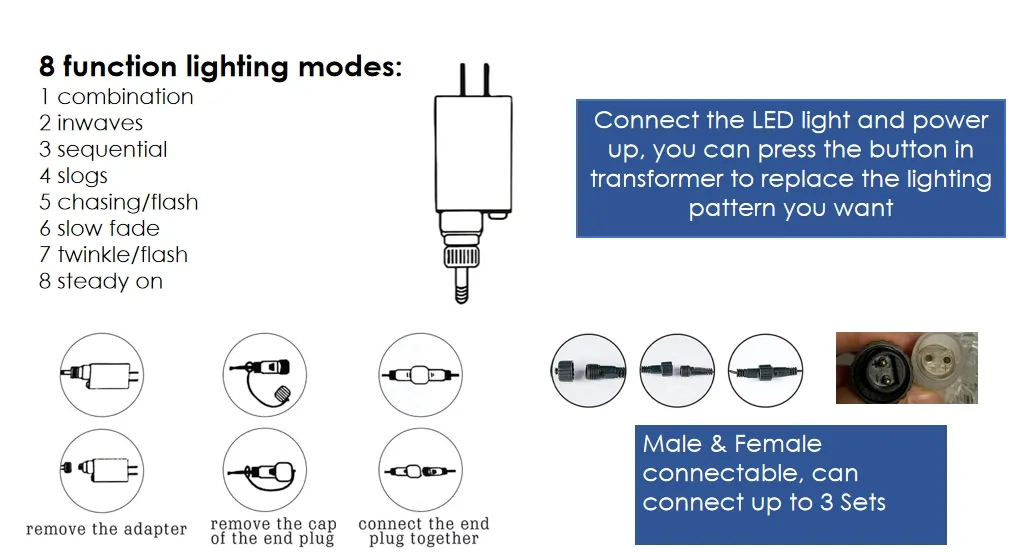 Dimensiones del cable y enchufe