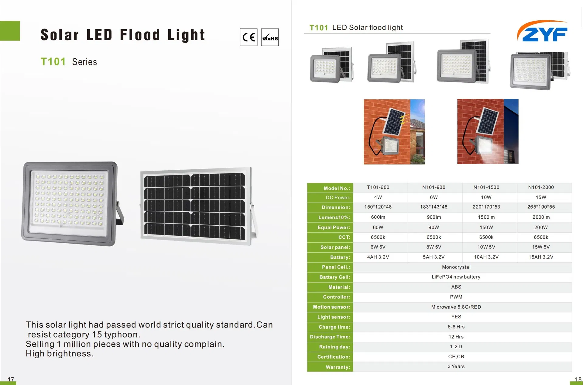 Venta Directa de Fábrica IP65 30W 50W 100W Iluminación Solar LED para Paisajismo