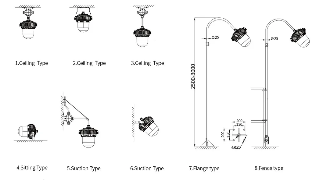 Esquema y diagrama de montaje de la luminaria LED
