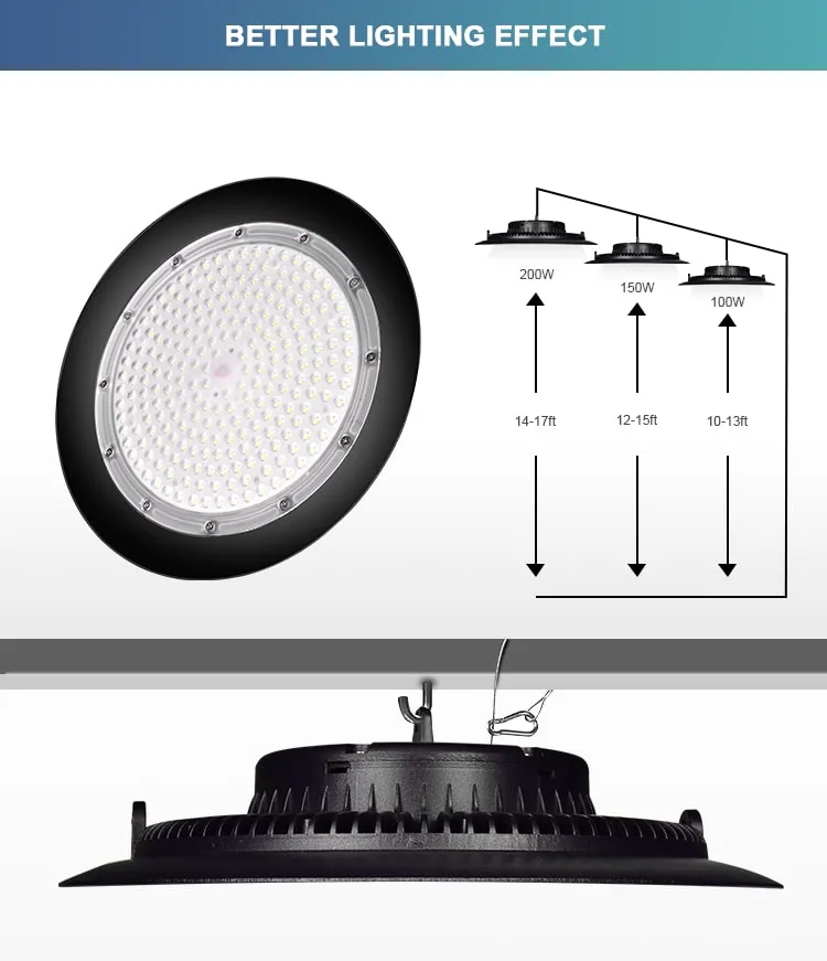 Iluminación LED de alta bahía de grado comercial para grandes áreas industriales