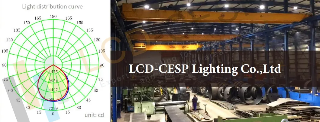 IP65 Focos LED Industriales de Bajo Deslumbramiento 100W 120W 150W 200W Foco Comercial de Alta Bahía con Sensor de Movimiento y Baja Bahía