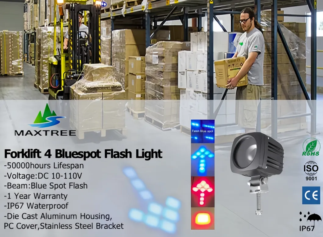 Lámpara de puntos LED rojos y azules para carretilla elevadora en centro de cumplimiento