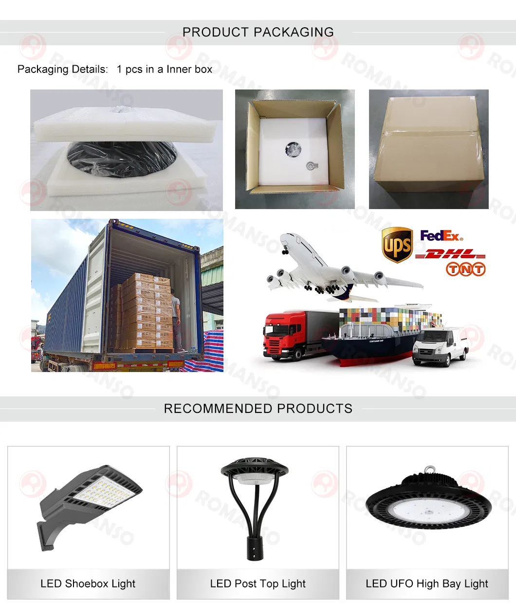 Dimensiones y especificaciones físicas del proyector LED
