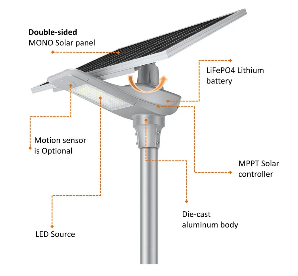 Lámpara de calle LED solar de alta resistencia semi integrada para exteriores 80W