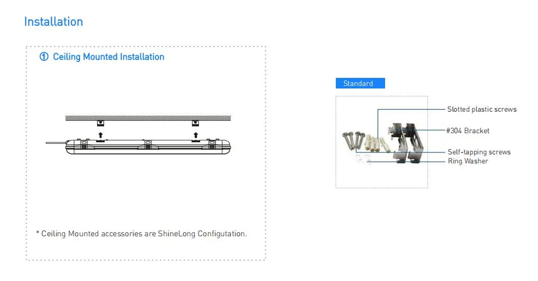 Luz Tri-Prueba LED Impermeable y Duradera con Certificación CE RoHS IP65