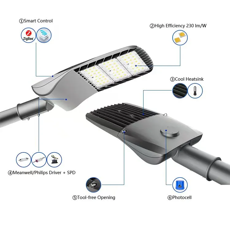 Iluminación inteligente comercial e industrial, farolas LED inteligentes con 210lm/W SMD3030 chip