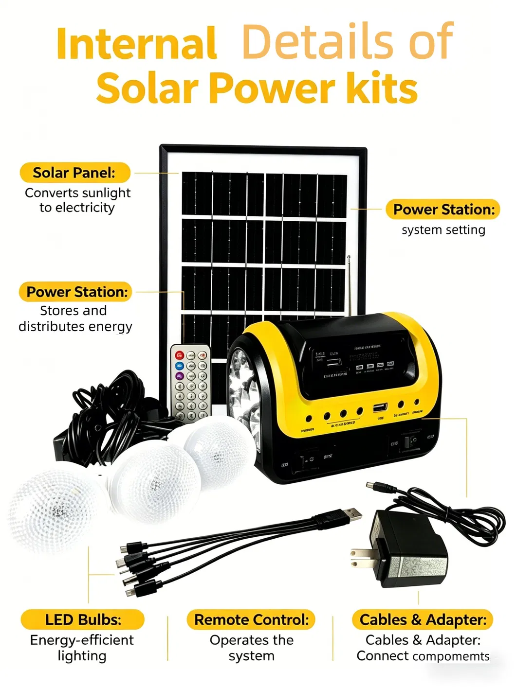 Conjunto de Iluminación Solar de Emergencia al Aire Libre 5W Panel 3 Bombillas LED 5000mAh