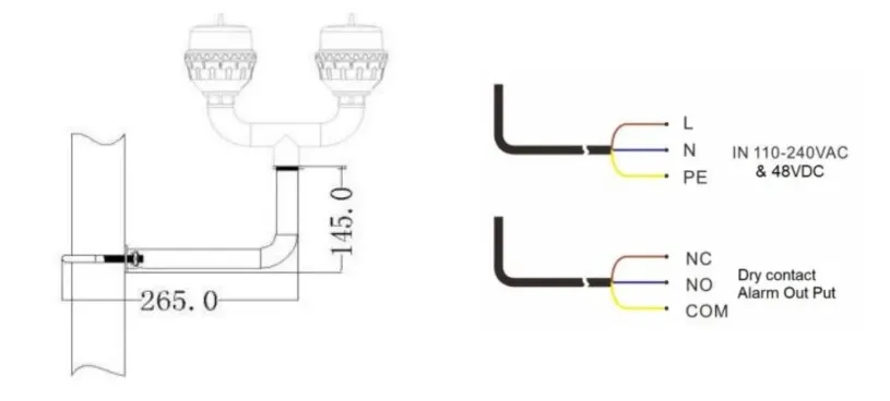 Diagrama esquemático de instalación paso a paso