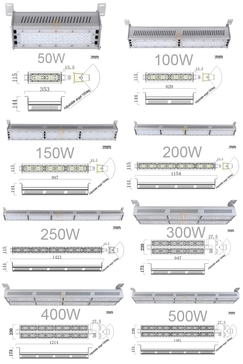 Especificaciones visuales de luz LED lineal de alta bahía
