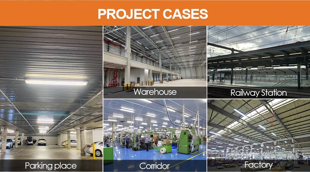 Luz Tri-Prueba LED Impermeable y Duradera con Certificación CE RoHS IP65