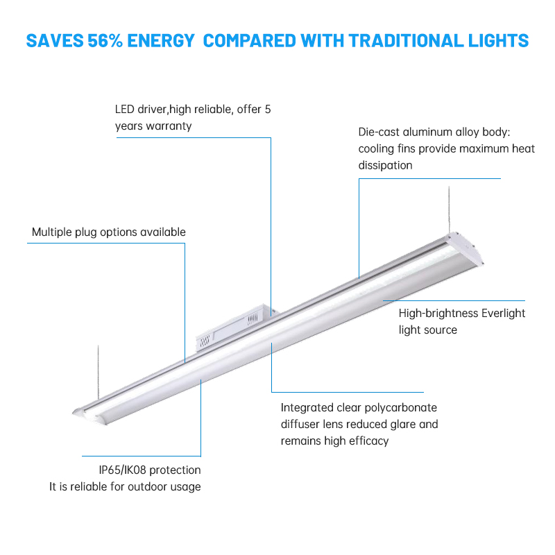 Luz LED de alta bahía industrial de alto lumen con brillo uniforme