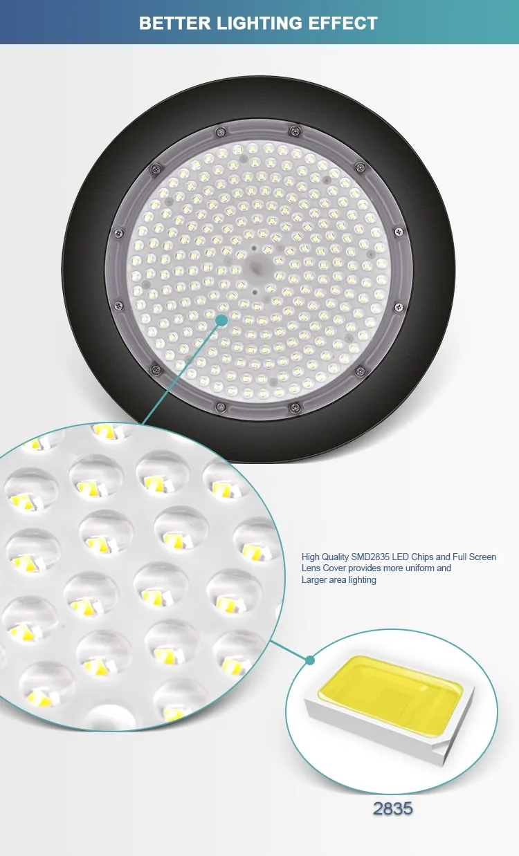 Iluminación LED de alta bahía de grado comercial para grandes áreas industriales