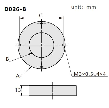 Siron D026 24V Luz de anillo de visión de máquina LED de inspección industrial DC