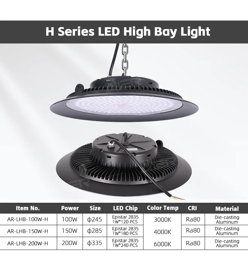 Iluminación LED de alta bahía de grado comercial para grandes áreas industriales