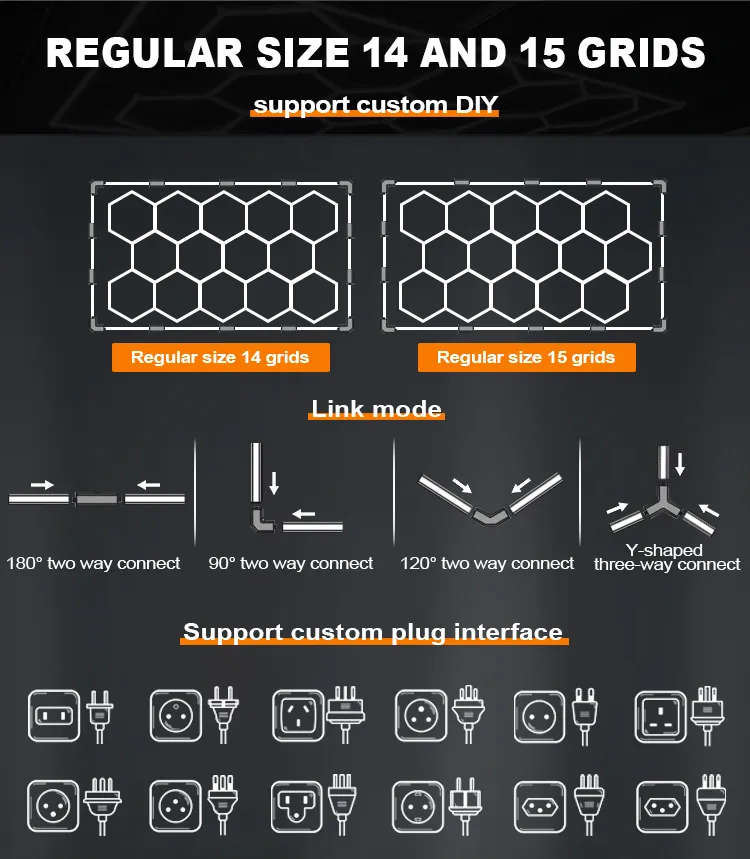 Panel LED hexagonal de iluminación uniforme para la aplicación de película de protección de pintura de automóviles