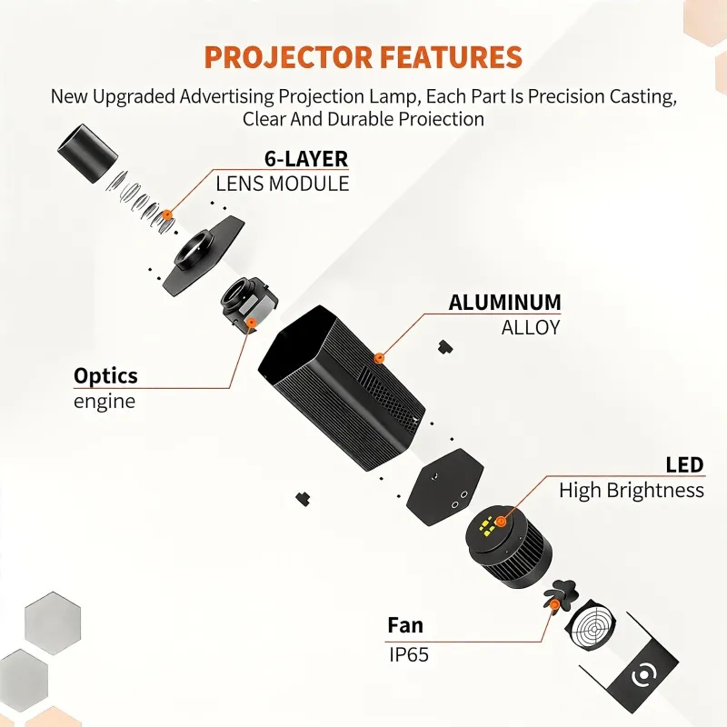 Proyector de Gobo Virtual LED para Señalización de Seguridad en Fábricas Industriales