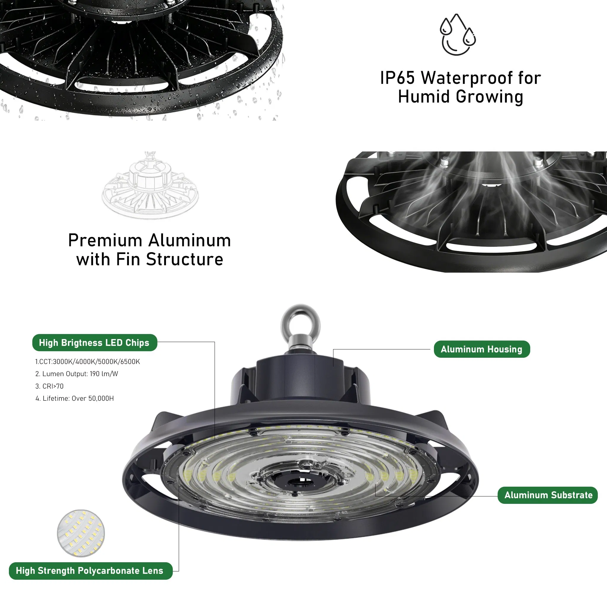 Fijaciones de viga de alta rendimiento y alta resistencia 150W 120° lámpara LED de alta bahía tipo UFO para espacio de arena lámpara industrial LED