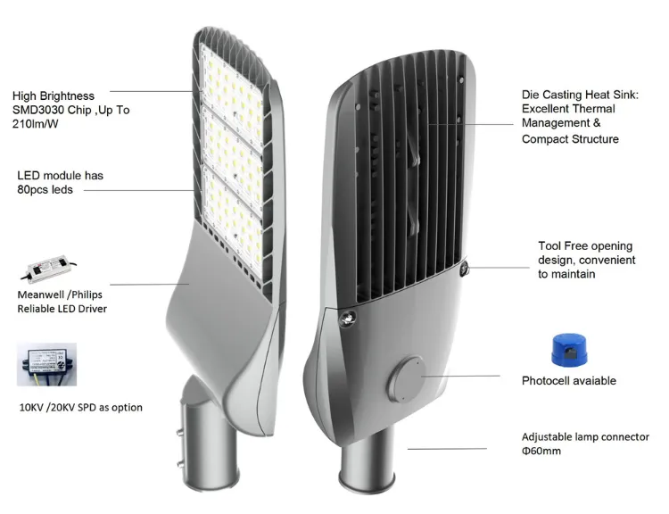 Iluminación inteligente comercial e industrial, farolas LED inteligentes con 210lm/W SMD3030 chip