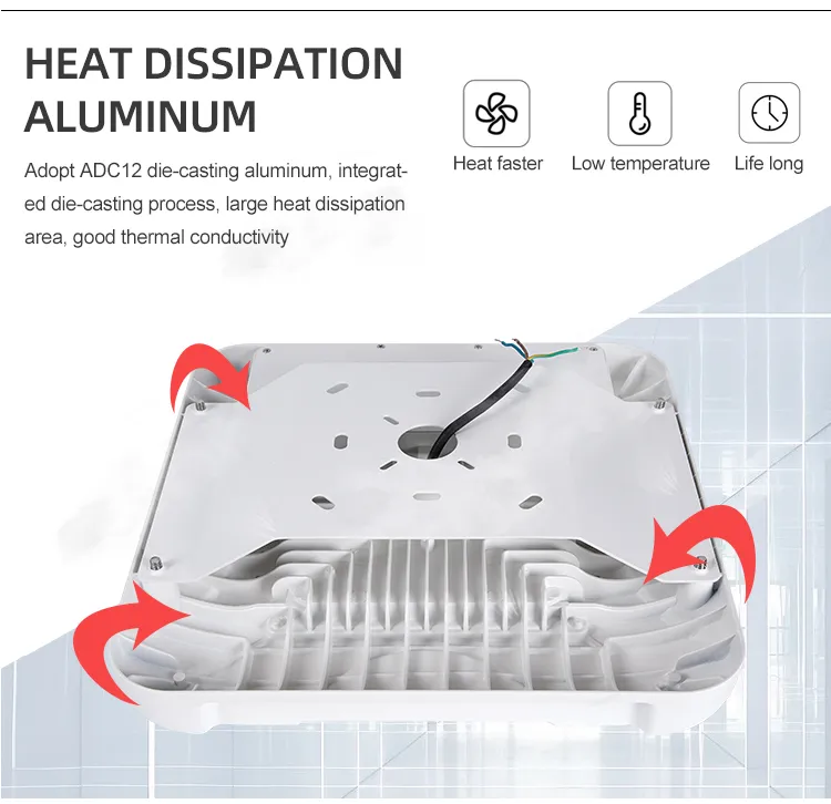 100W Accesorios de iluminación Fabricación de iluminación fábrica de importación de iluminación instalación a prueba de humedad Método accesorio LED de alta resistencia a temperatura