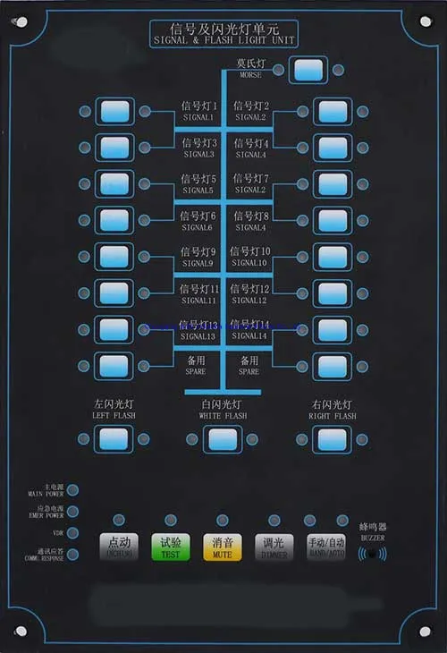 Panel de control de señal de luz de navegación marina del certificado CCS