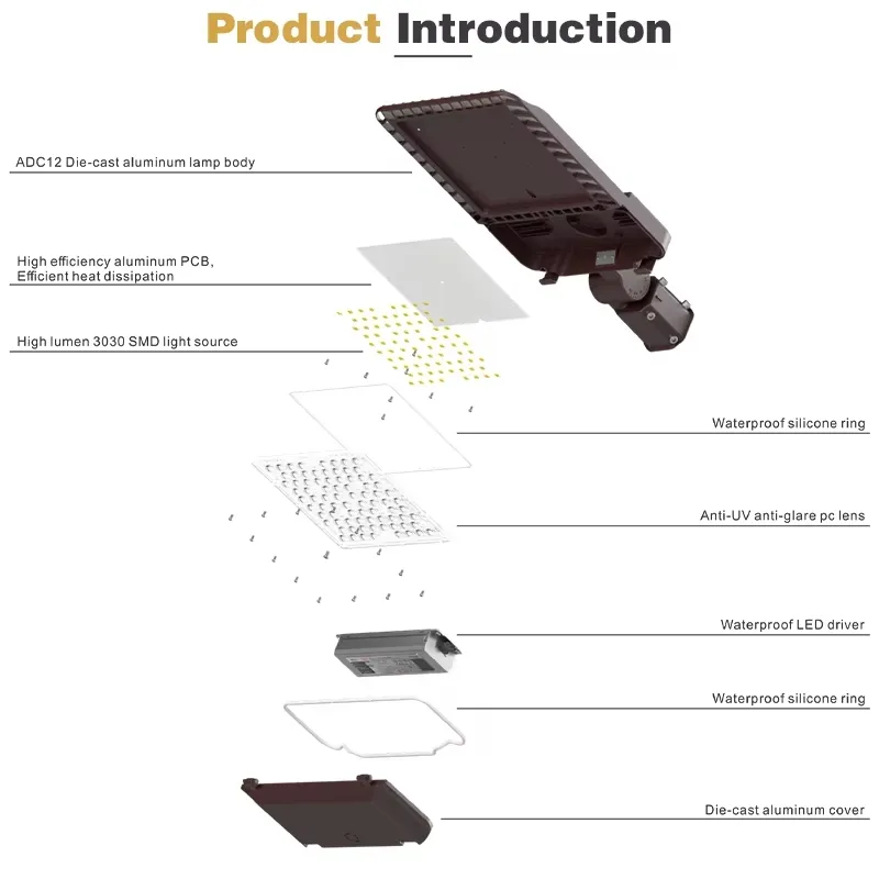 Luces de Calle LED Multifuncionales Directas de Fábrica para Exteriores IP65 Impermeables con Lentes de PC para Parques Comunitarios y Iluminación de Calles