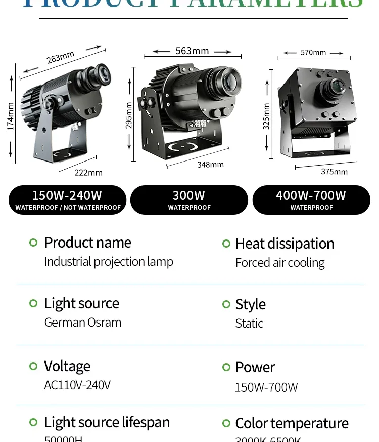 Proyector Gobo LED Industrial