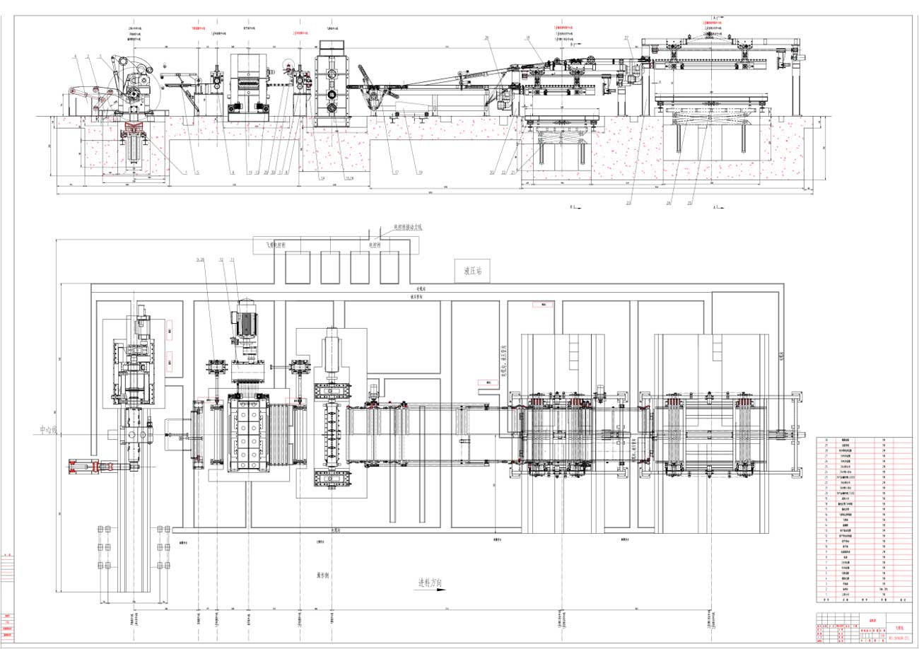 Flying-Shear-Production-Line