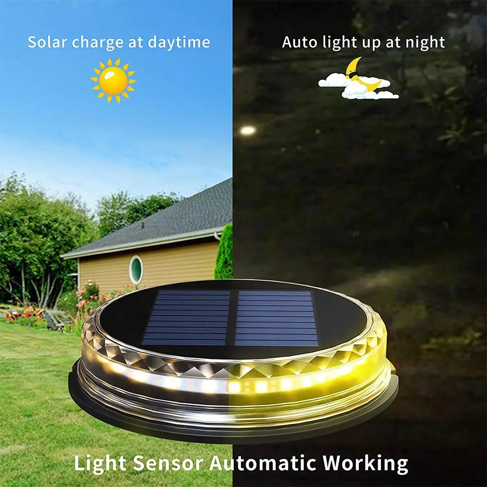 Custom 17 LED Solar Ground LED Light, Solar Powered Disk Lights 4Pack with a Built-in 1200mAh Battery Manufacturer, Factory