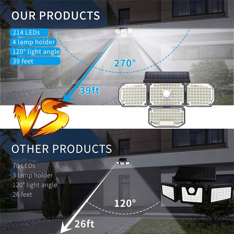 Premium Decorative LED Lights Design 3