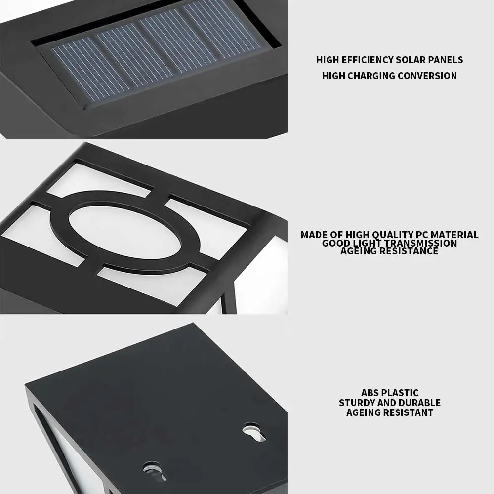 Solar Panel Efficiency